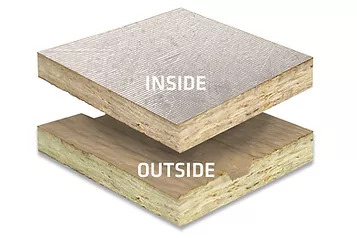 The Shed Company of SC Image